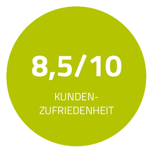 effeff_Kundenzufriedenheit_Zahlen